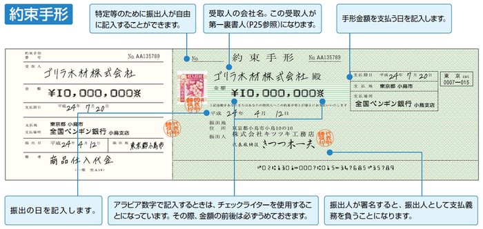 経営者なら知っておきたい手形取引の仕組み 手形取引を行うメリット デメリット ブログ 東京北区 北 赤羽 の税理士 神野税理士事務所